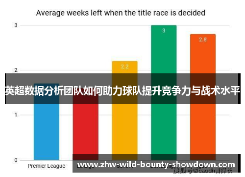 英超数据分析团队如何助力球队提升竞争力与战术水平 英超数据分析团队如何助力球队提升竞争力与战术水平