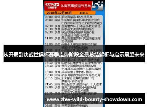 从开局到决战世俱杯赛季走势阶段全景总结解析与启示展望未来