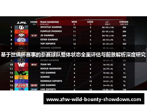基于世俱杯赛事的参赛球队整体状态全面评估与前景解析深度研究