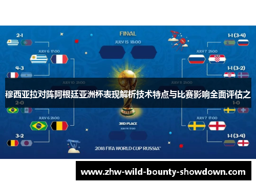 穆西亚拉对阵阿根廷亚洲杯表现解析技术特点与比赛影响全面评估之 穆西亚拉对阵阿根廷亚洲杯表现解析技术特点与比赛影响全面评估之