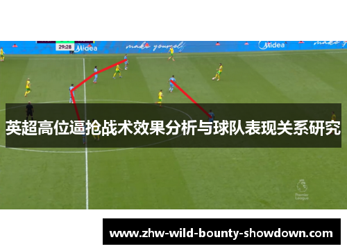 英超高位逼抢战术效果分析与球队表现关系研究