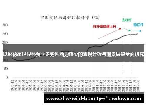 以厄德高世界杯赛季走势判断为核心的表现分析与前景展望全面研究
