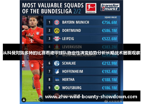 从科曼对阵多特的比赛看德甲球队稳定性演变趋势分析长期战术层面观察 从科曼对阵多特的比赛看德甲球队稳定性演变趋势分析长期战术层面观察