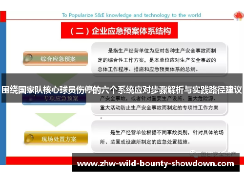 围绕国家队核心球员伤停的六个系统应对步骤解析与实践路径建议