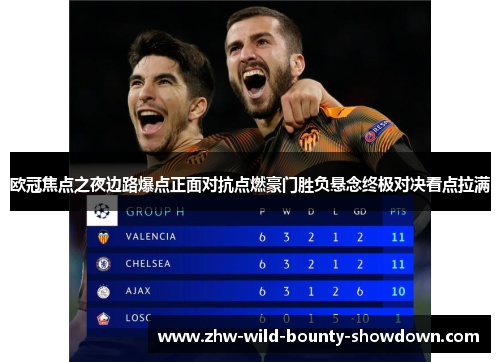 欧冠焦点之夜边路爆点正面对抗点燃豪门胜负悬念终极对决看点拉满