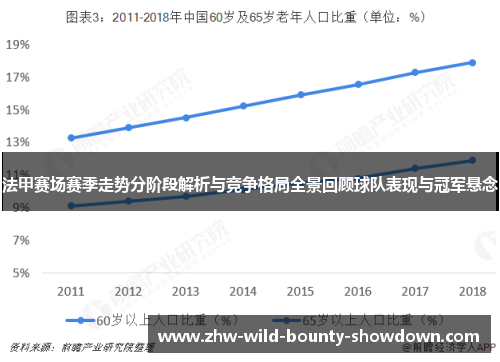 法甲赛场赛季走势分阶段解析与竞争格局全景回顾球队表现与冠军悬念 法甲赛场赛季走势分阶段解析与竞争格局全景回顾球队表现与冠军悬念
