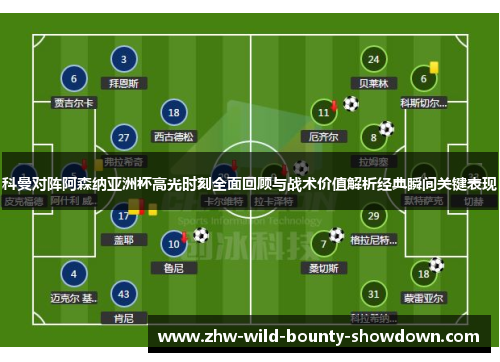 科曼对阵阿森纳亚洲杯高光时刻全面回顾与战术价值解析经典瞬间关键表现 科曼对阵阿森纳亚洲杯高光时刻全面回顾与战术价值解析经典瞬间关键表现