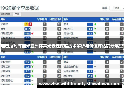 迪巴拉对阵国米亚洲杯高光表现深度战术解析与价值评估前景展望