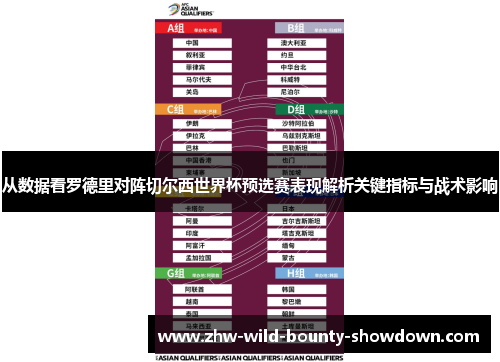 从数据看罗德里对阵切尔西世界杯预选赛表现解析关键指标与战术影响