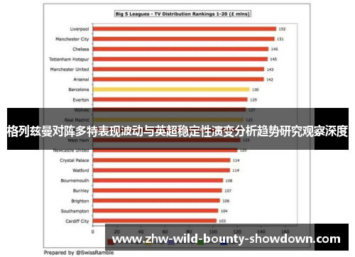 格列兹曼对阵多特表现波动与英超稳定性演变分析趋势研究观察深度