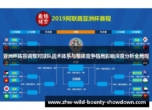 亚洲杯阵容调整对球队战术体系与整体竞争格局影响深度分析全局观