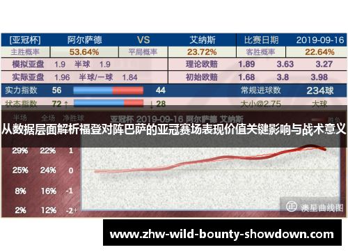 从数据层面解析福登对阵巴萨的亚冠赛场表现价值关键影响与战术意义 从数据层面解析福登对阵巴萨的亚冠赛场表现价值关键影响与战术意义