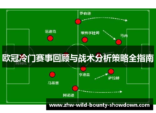 欧冠冷门赛事回顾与战术分析策略全指南 欧冠冷门赛事回顾与战术分析策略全指南